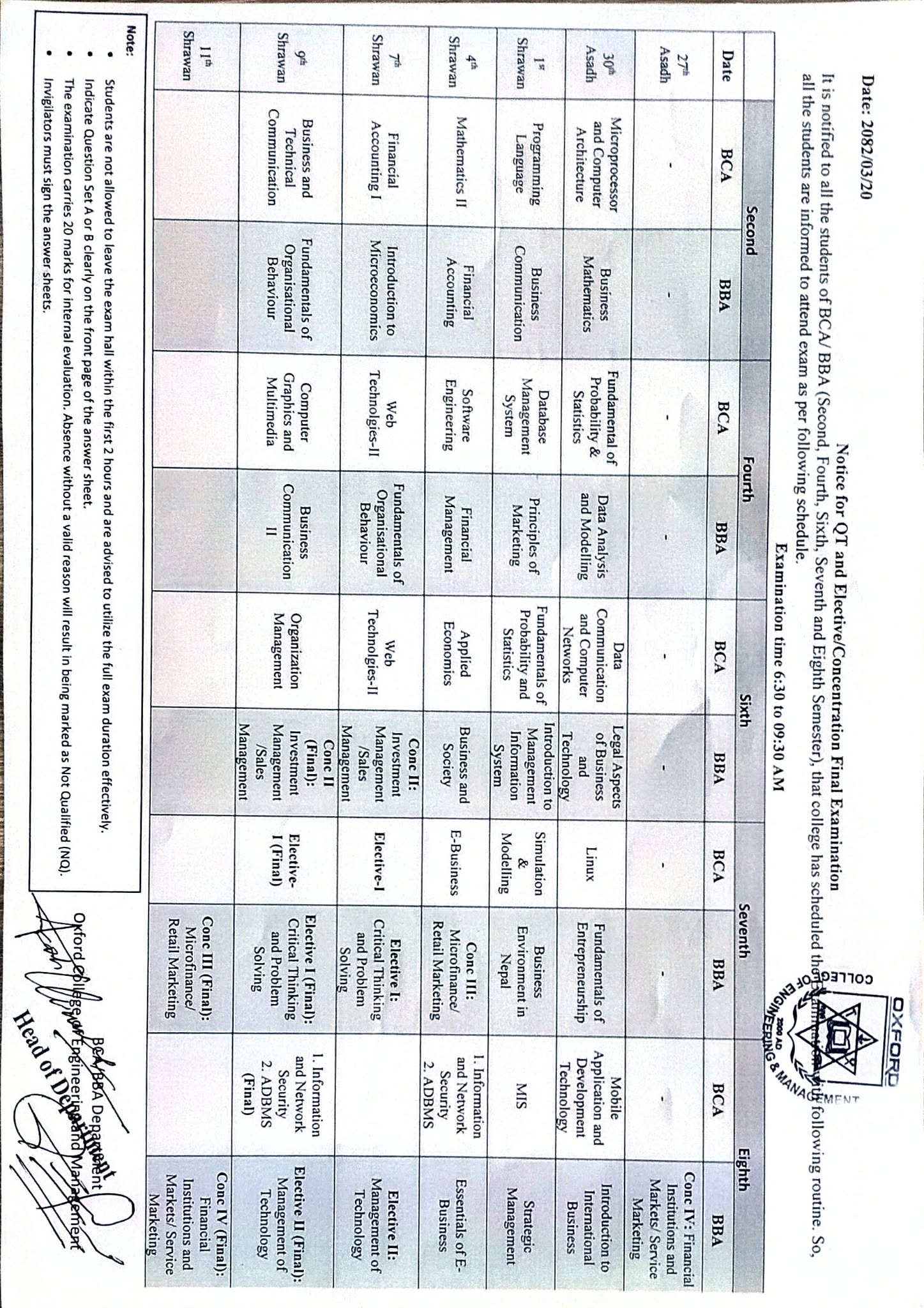 Examination